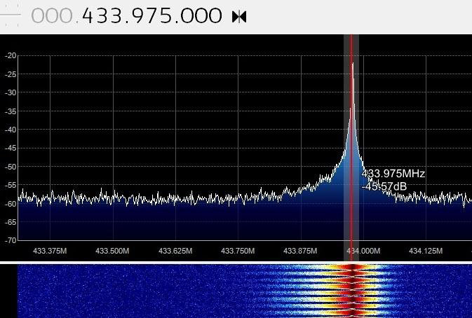 A picture of a waterfall display, which showcases the signal level across a frequency band. Note the noise floor at around -60 dB.